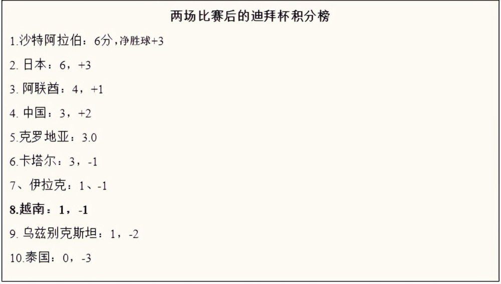 由于对权力的愿望，刘邦这个屌丝弄死了高富帅项羽和学霸韩信；为了求活的愿望，张良、萧何背背本身的良知卖了韩信。